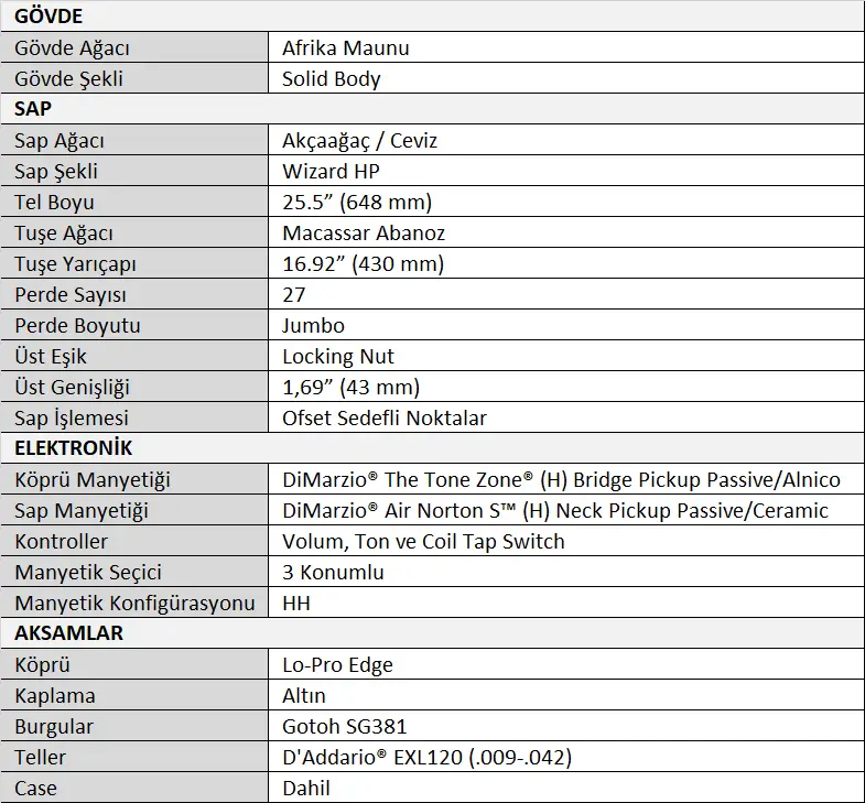 Ibanez RGA622XH-BK RGA PrestigeAxe Design Lab Serisi Elektro Gitar Tablo.webp (43 KB)