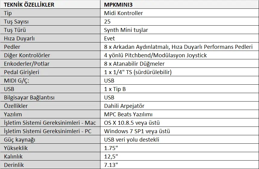 AKAI MPKMINI 3 Black Midi Klavye Tablo.webp (38 KB)