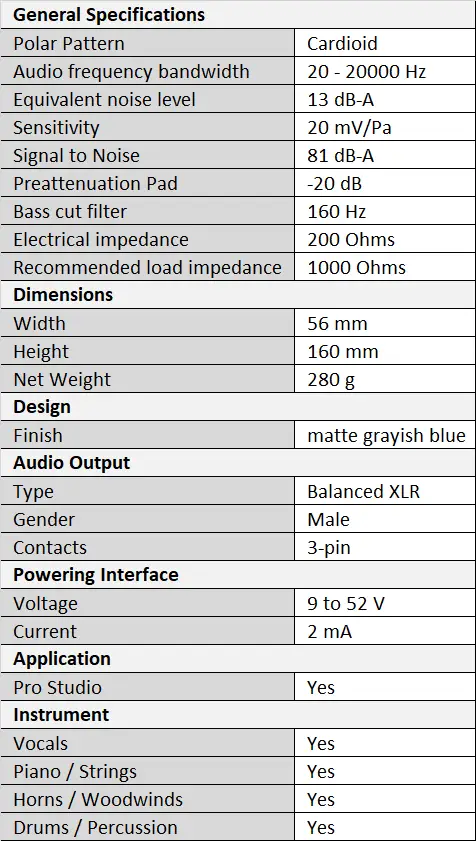 AKG C214 Geniş Diyaframlı Kondenser Mikrofon Tablo.webp (38 KB)