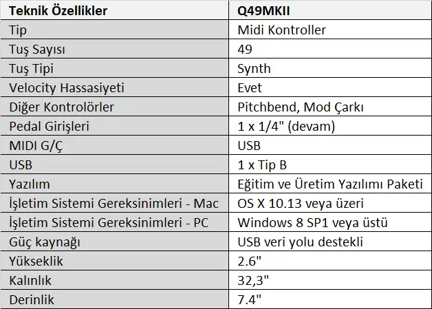 Alesis Q49MKII 49 Tuş MIDI Klavye Tablo.webp (26 KB)