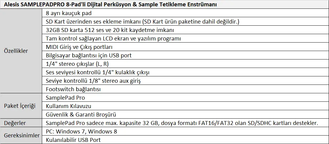 Alesis SAMPLEPADPRO 8-Pad′li Dijital Perküsyon & Sample Tetikleme Enstrümanı Tablo.webp (45 KB)