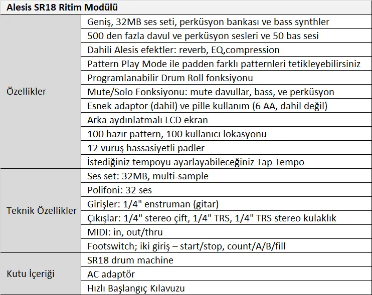 Alesis SR18 Ritim Modülü Tablo.webp (51 KB)