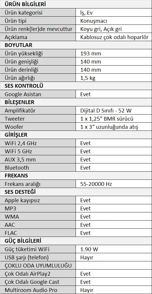 Audio Pro G10 Multiroom Hoparlör Tablo.webp (46 KB)