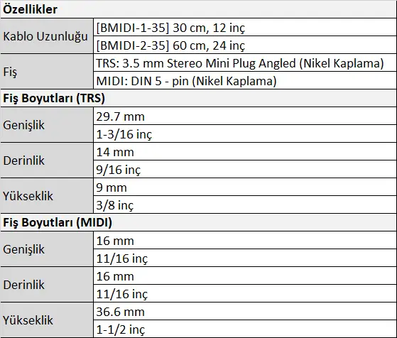 BOSS BMIDI-1-35 TRSMIDI 30cm Midi Kablosu