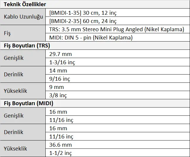 BOSS BMIDI-2-35 TRSMIDI 60cm Midi Kablosu Tablo.webp (23 KB)