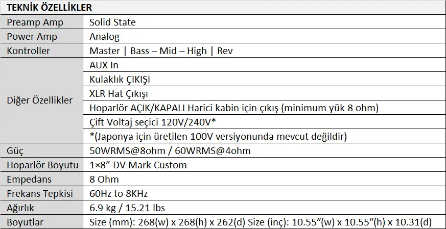 DV MARK Dv Little Jazz 50Watt 1x8 Solid State Kombo Elektro Gitar Amfisi Tablo.webp (35 KB)