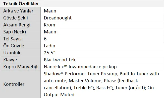 Epiphone AJ-220SCE Elektro Akustik Gitar (Mahogany Burst) Tablo.webp (24 KB)