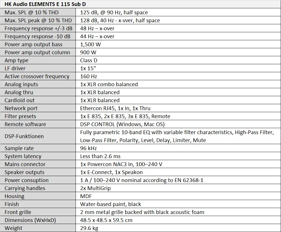 HK Audio ELEMENTS E 115 Sub D Tablo.webp (68 KB)
