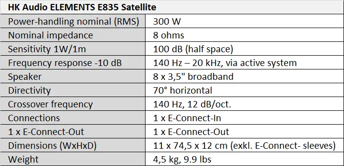 HK Audio ELEMENTS E835 Satellite Tablo.webp (26 KB)