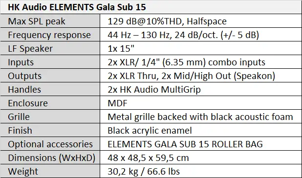HK Audio ELEMENTS Gala Sub 15 Tablo.webp (31 KB)