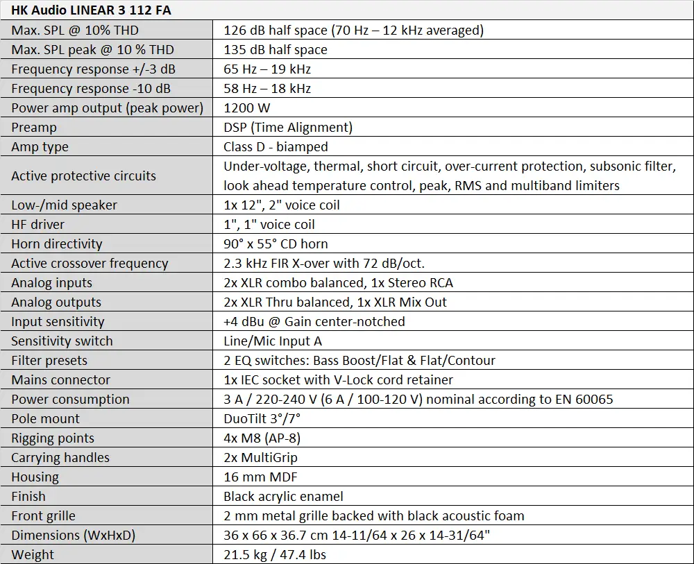 HK Audio LINEAR 3 112 FA Tablo.webp (78 KB)