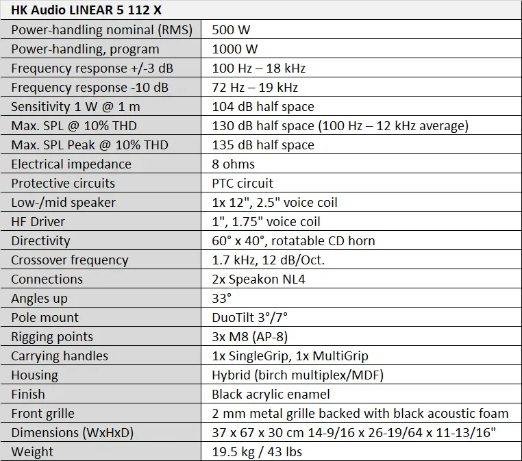 HK Audio LINEAR 5 112 X Tablo.webp (53 KB)