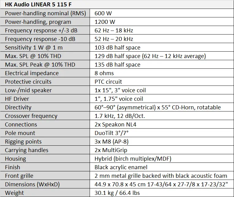 HK Audio LINEAR 5 115 F Tablo.webp (53 KB)