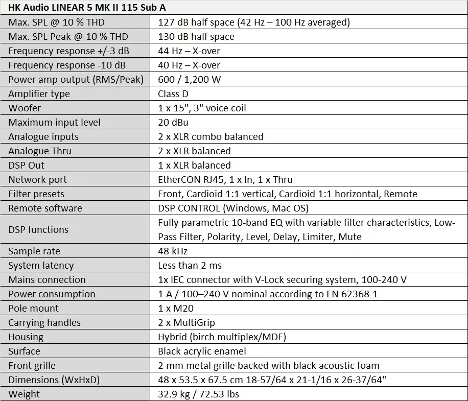 HK Audio LINEAR 5 MK II 115 Sub A Tablo.webp (72 KB)