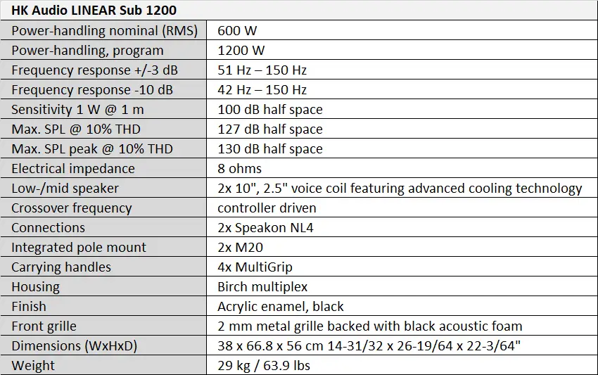 HK Audio LINEAR Sub 1200 Tablo.webp (45 KB)