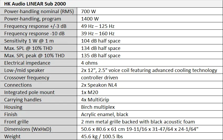 HK Audio LINEAR Sub 2000 Tablo.webp (45 KB)