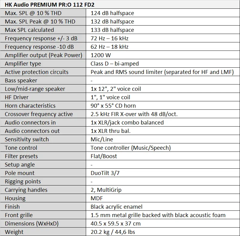 HK Audio PREMIUM PRO 112 FD2 Tablo.webp (59 KB)