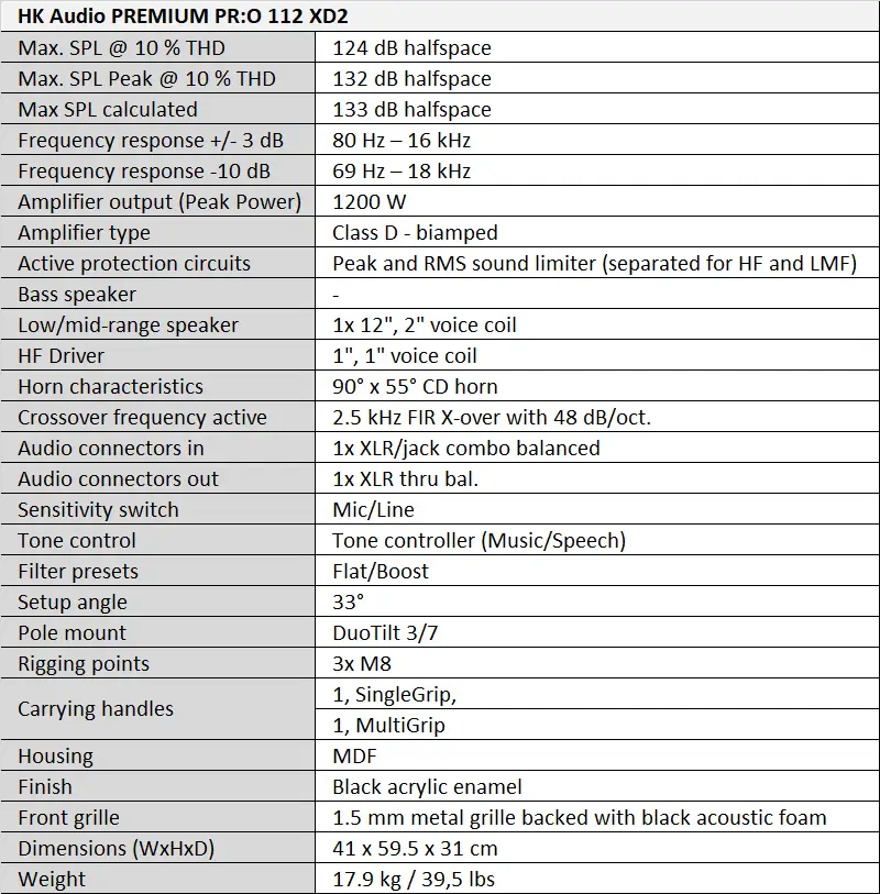 HK Audio PREMIUM PRO 112 XD2 Tablo.webp (60 KB)