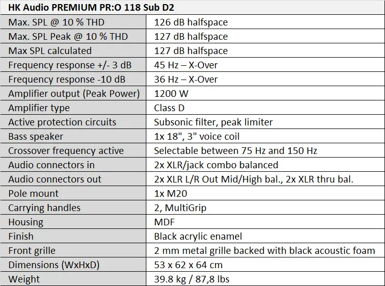 HK Audio PREMIUM PRO 118 Sub D2 Tablo.webp (47 KB)