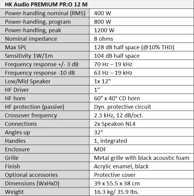 HK Audio PREMIUM PRO 12 M Tablo.webp (43 KB)