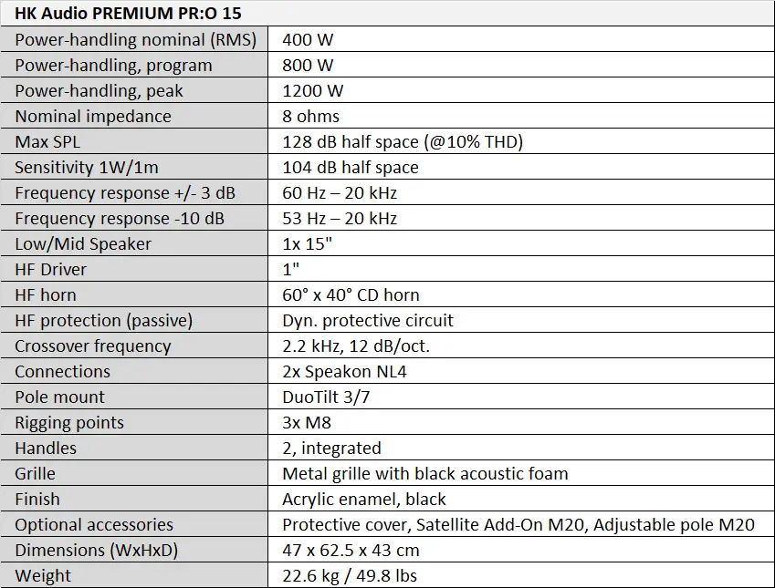 HK Audio PREMIUM PRO 15 Tablo.webp (47 KB)