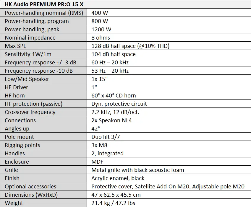 HK Audio PREMIUM PRO 15 X Tablo.webp (48 KB)