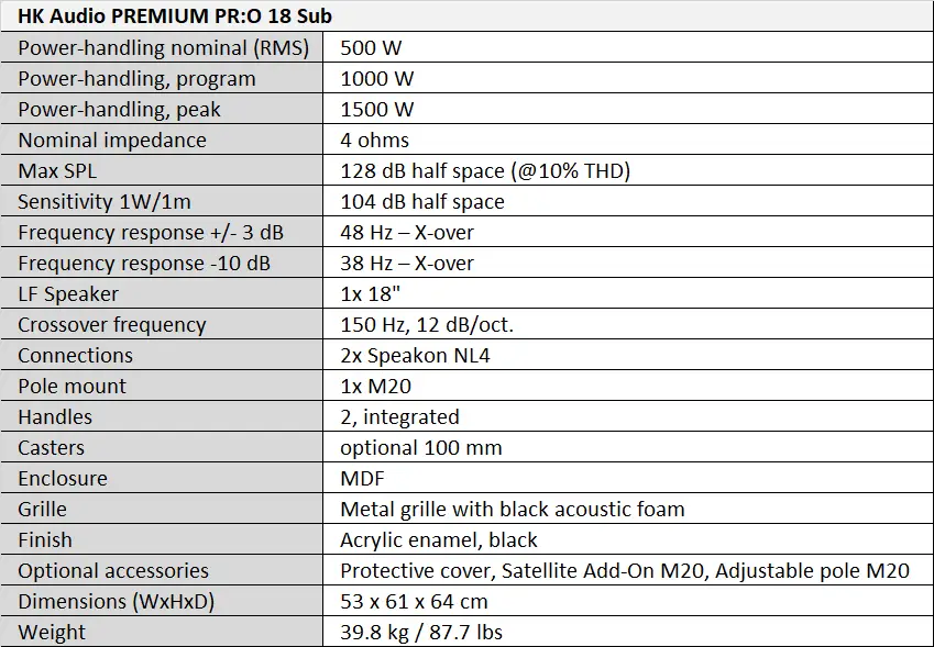 HK Audio PREMIUM PRO 18 Sub Tablo.webp (42 KB)