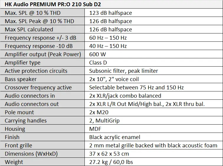 HK Audio PREMIUM PRO 210 Sub D2 Tablo.webp (46 KB)