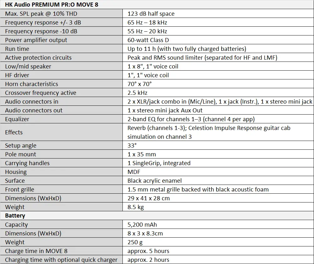 HK Audio PREMIUM PRO MOVE 8 Tablo.webp (68 KB)