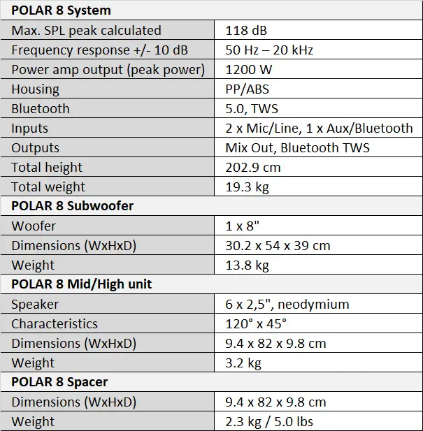 HK Audio Polar 8 Tablo.webp (36 KB)