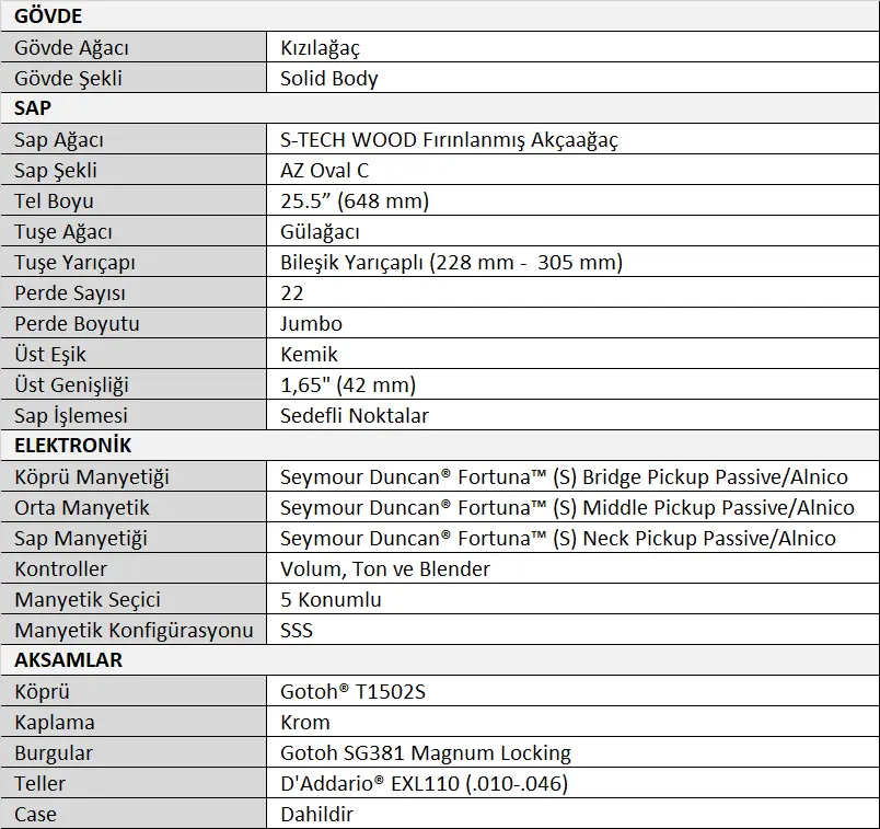 Ibanez AZ2203N-BK AZ Prestige Serisi Elektro Gitar Tablo.webp (50 KB)