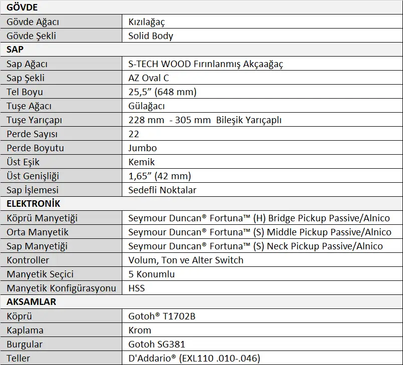 Ibanez AZ2204N-PBM AZ Prestige Serisi Elektro Gitar Tablo.webp (48 KB)
