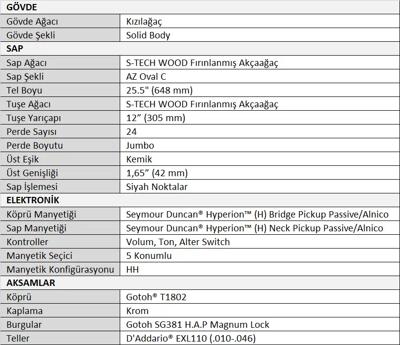 Ibanez AZ2402-TFF AZ Prestige Serisi Elektro Gitar Tablo.webp (45 KB)