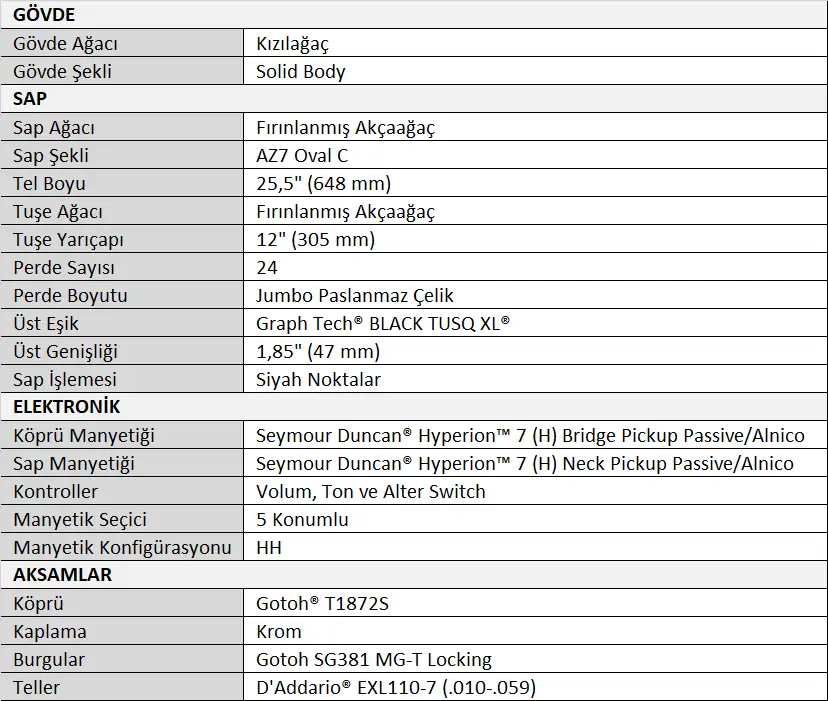 Ibanez AZ24027-TFF AZ Prestige Serisi Elektro Gitar Tablo.webp (46 KB)