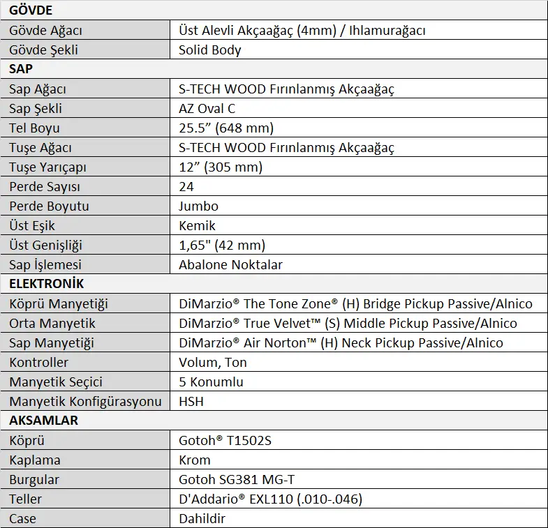 Ibanez AZ2407F-BSR AZ Prestige Serisi Elektro Gitar Tablo.webp (50 KB)