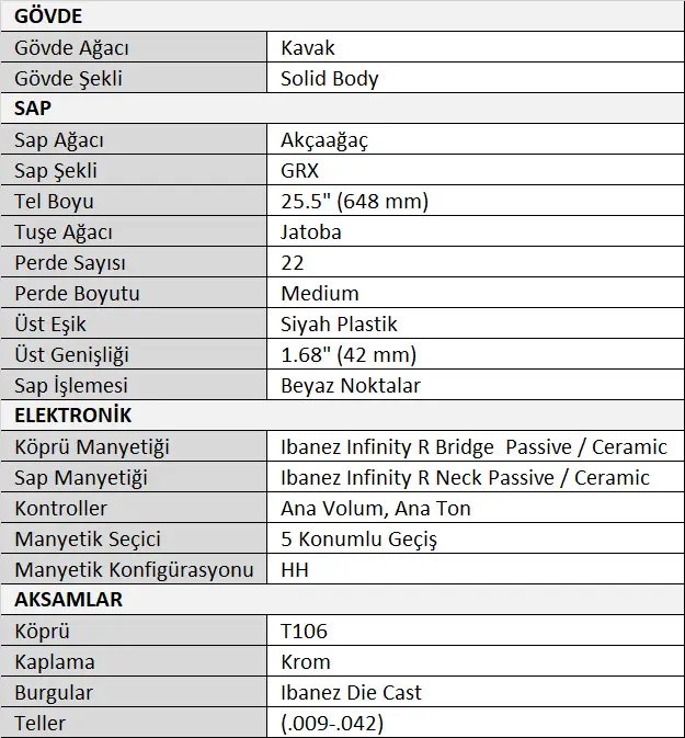 Ibanez GRX20-JB GRX Serisi Elektro Gitar Tablo.webp (34 KB)
