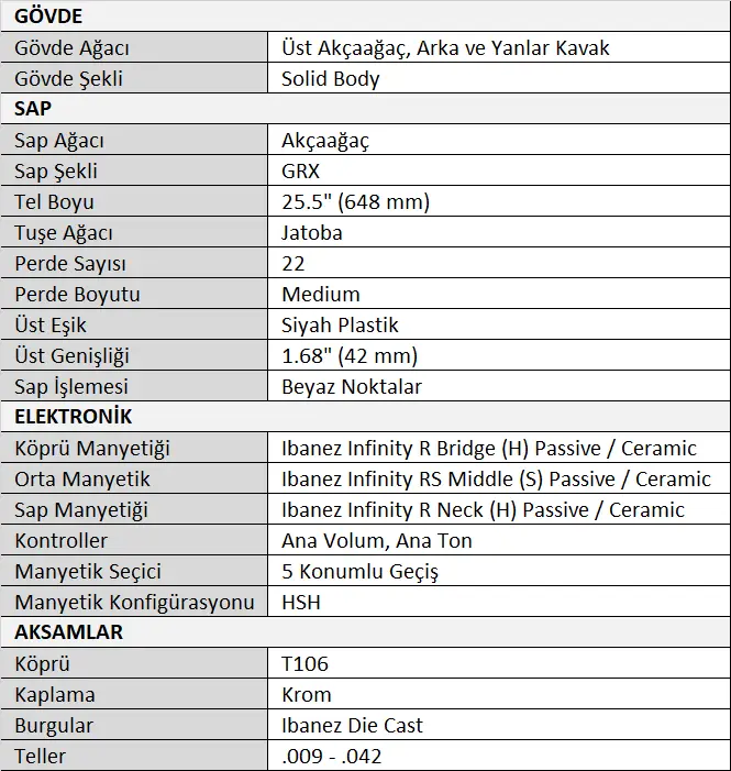 Ibanez GRX70QA-SB GRX Serisi Elektro Gitar Tablo.webp (40 KB)