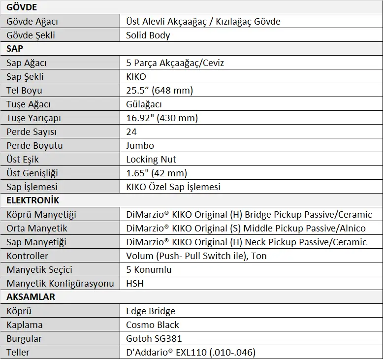 Ibanez KIKO100-TRR Kiko Signature Serisi Elektro Gitar Tablo.webp (49 KB)
