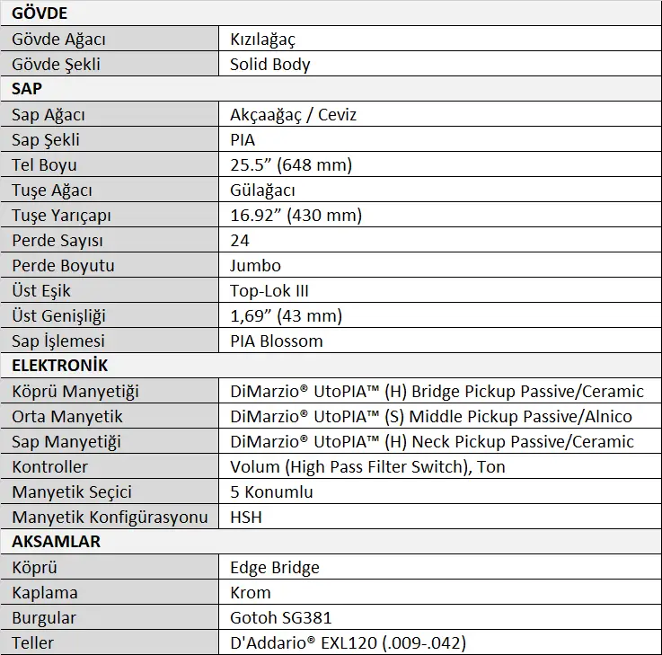 Ibanez PIA3761C-BLP Steve Vai Signature Serisi Elektro Gitar Tablo.webp (45 KB)