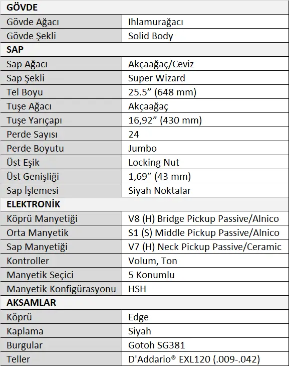 Ibanez RG550L-DY RG Genesis Serisi Elektro Gitar Tablo.webp (41 KB)