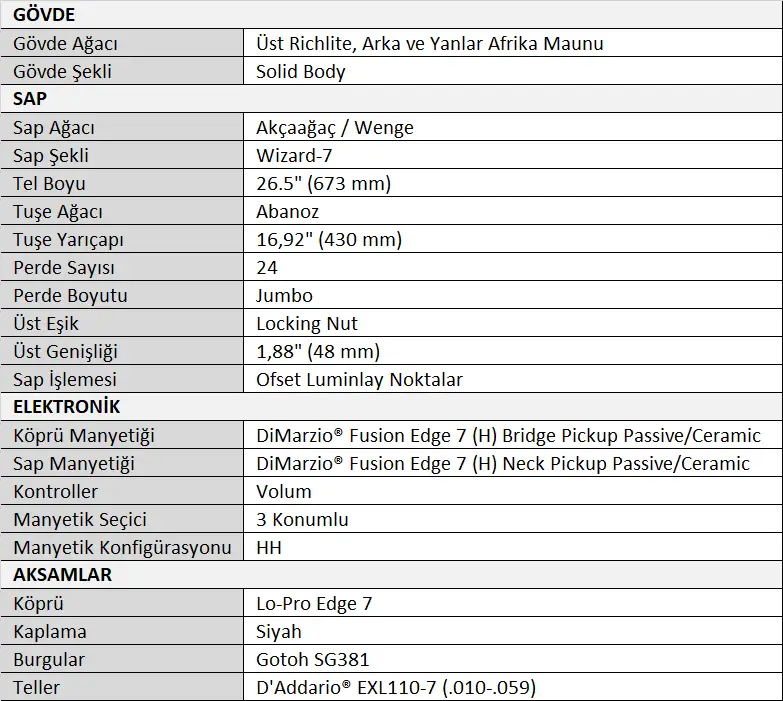Ibanez RGDR4327-NTF RGD Prestige Serisi Elektro Gitar Tablo.webp (43 KB)