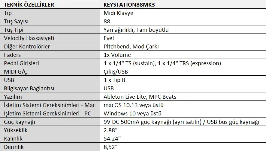 M-Audio KEYSTATION88MK3 88 Tuş MIDI Klavye Tablo.webp (36 KB)