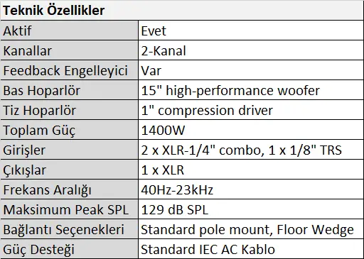 Mackie Thump215 1,400-watt 15-inch Aktif Kabin Tablo.webp (23 KB)