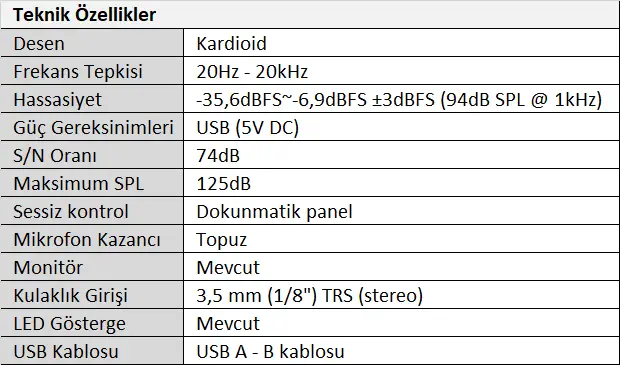 Maono AU-PM421 Kardioid Kondenser USB Mikrofon Seti Tablo.webp (22 KB)