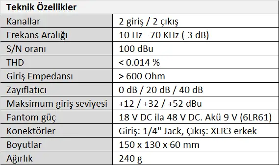 Mark MDB 802 Aktif Di-Box Tablo.webp (22 KB)