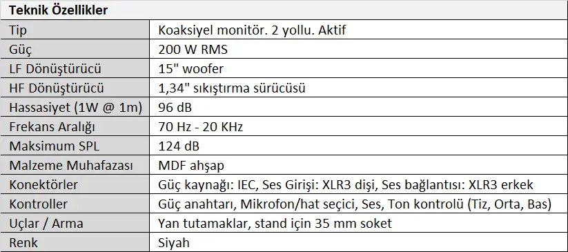 Mark MM15A Aktif Sahne Monitörü Tablo.webp (29 KB)