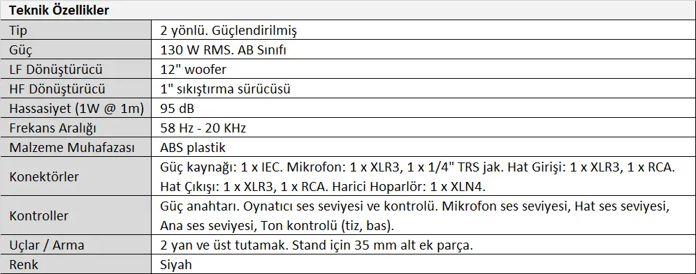 Mark MS 212 A Aktif Hoparlör Tablo.webp (36 KB)