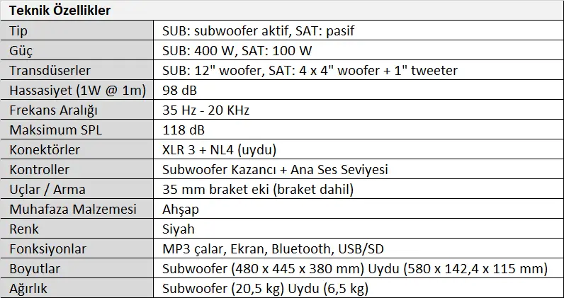 Mark SET MK BIGMAN 1000 A Ses Sistemi Tablo.webp (35 KB)