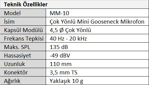 Mipro MM-10 Mini-Gooseneck Mikrofon Tablo.webp (15 KB)