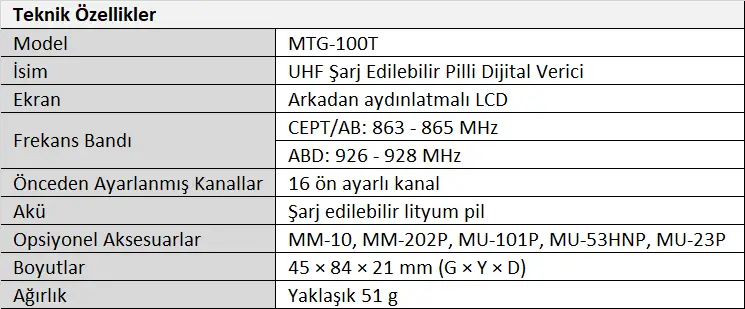 Mipro MTG-100 T Tur Sistemi Dijital Verici Ünitesi Tablo.webp (23 KB)
